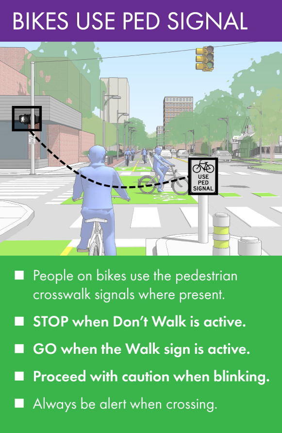 Ann Arbor bikeway & using the pedestrian signal