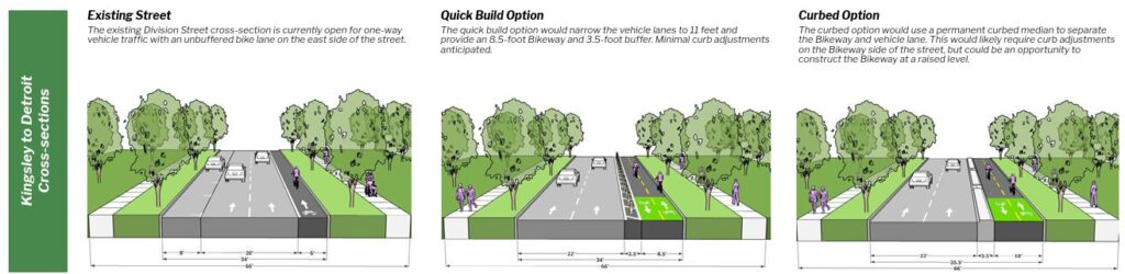 Drawings of potential designs for the Kingsley to Detroit Street portion of the Division Street Bikeway Extension